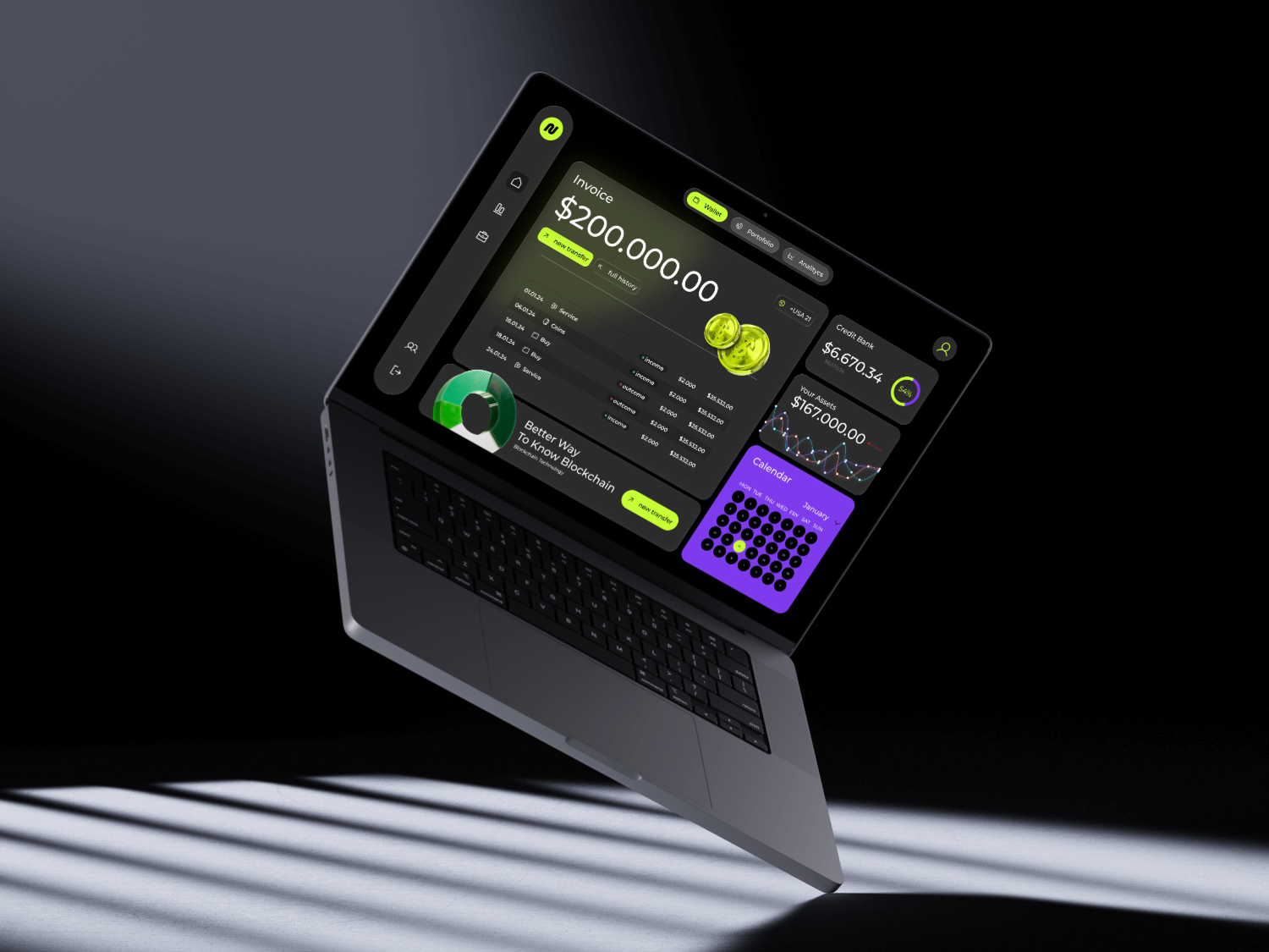 Futuristic Dashboard